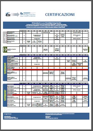 Calendario Percorsi Certificazioni 2017