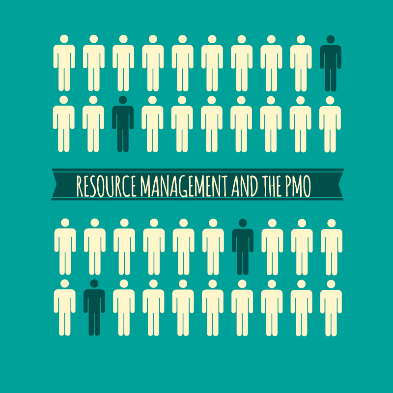 Resource Management and the PMO