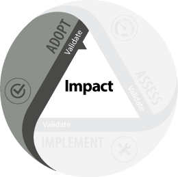 gr_impactmodel_adopt