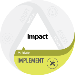gr_impactmodel_implement